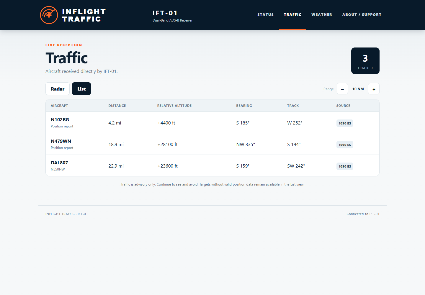 IFT-01 Traffic List showing available aircraft fields