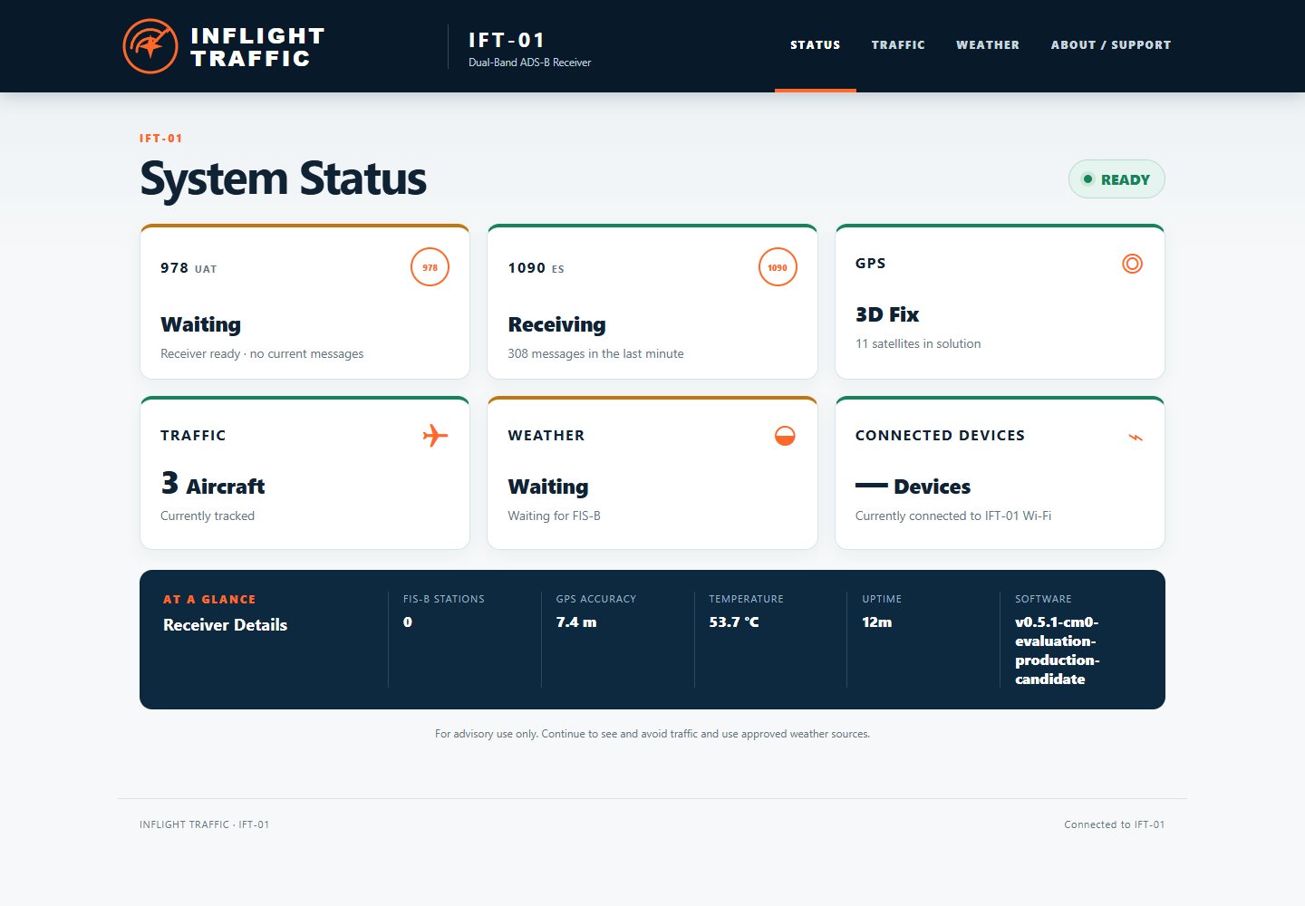 IFT-01 live System Status page on a desktop display