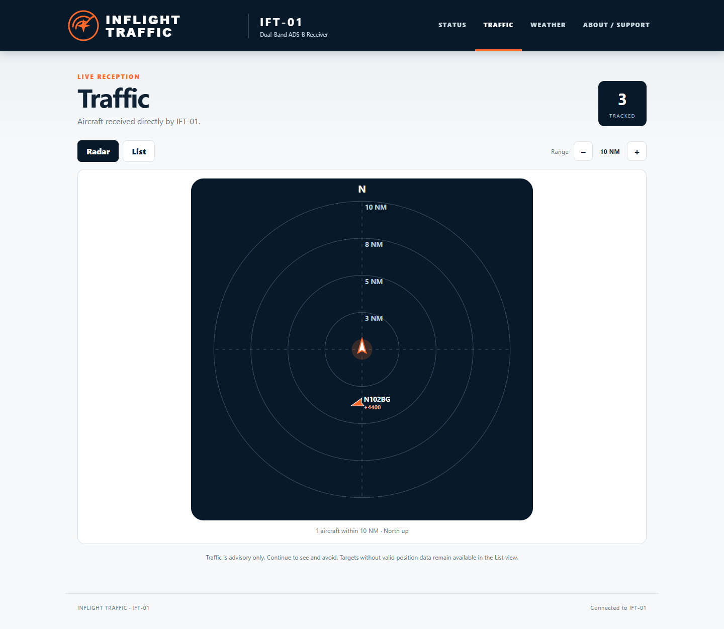 IFT-01 Traffic radar at a closer 10 nautical mile range