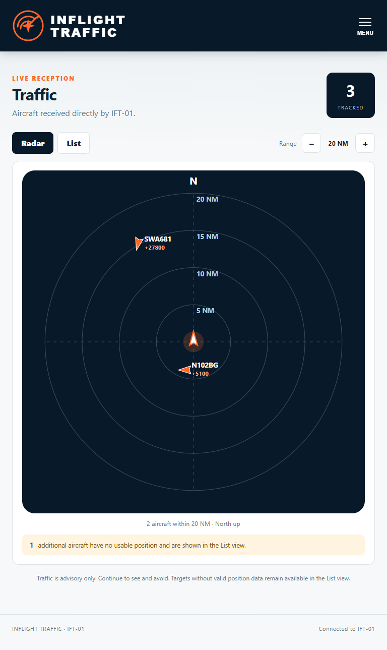 IFT-01 Traffic radar on a tablet
